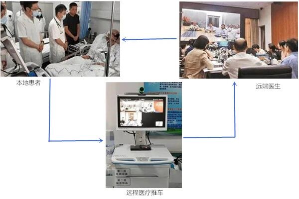 完美平台-完美（中国）
R5L工业PC，医疗推车背后的硬核产品