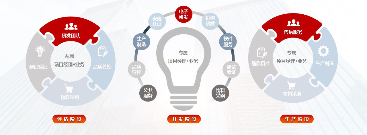 1709863580649822.jpg 完美平台-完美(中国)
公司PPT新V5.0优化2023.jpg